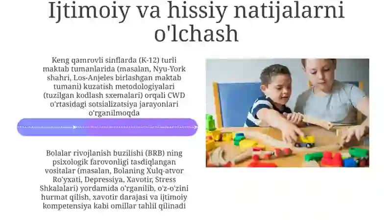 Nogiron bolalar uchun inklyuziv ta'lim va ijtimoiylashuvning psixologik jihatlari 4