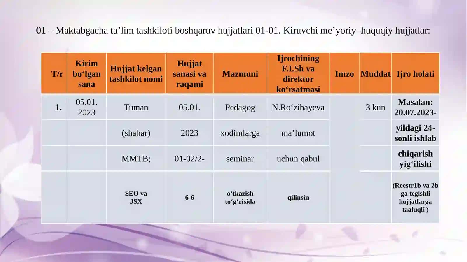 Maktabgachata’lim tashkilotining ish hujjatlari 4