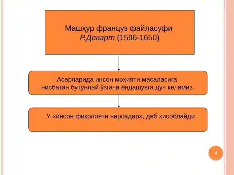 ФАЛСАФИЙ АНТРОПОЛОГИЯ – ИНСОН ҲАКИДАГИ ТАЪЛИМОТ 4