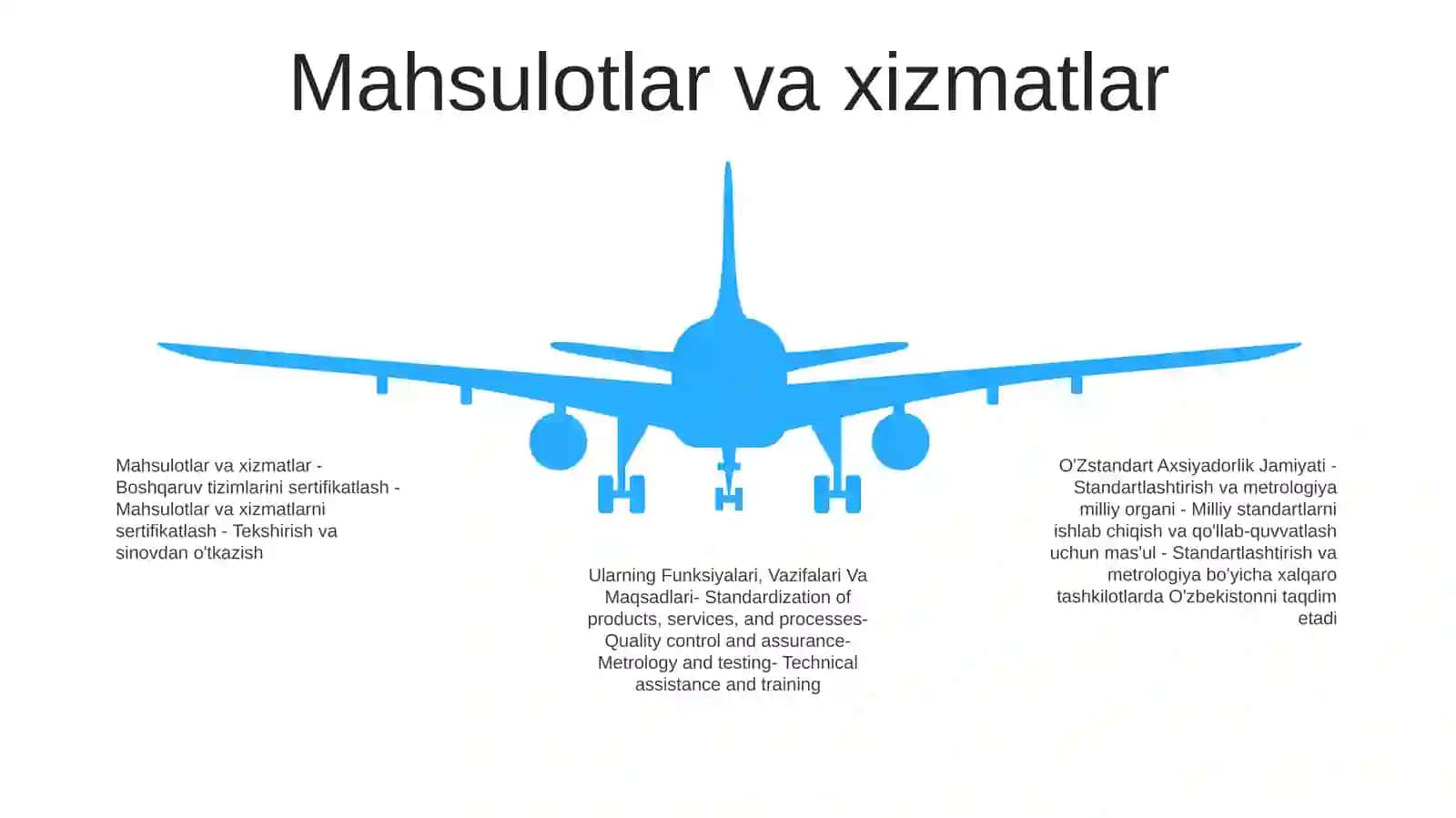 O'Zstandart Aksiyadorlik Jamiyati, Ularning Funksiyalari, Vazifalari Va Maqsadlari 4
