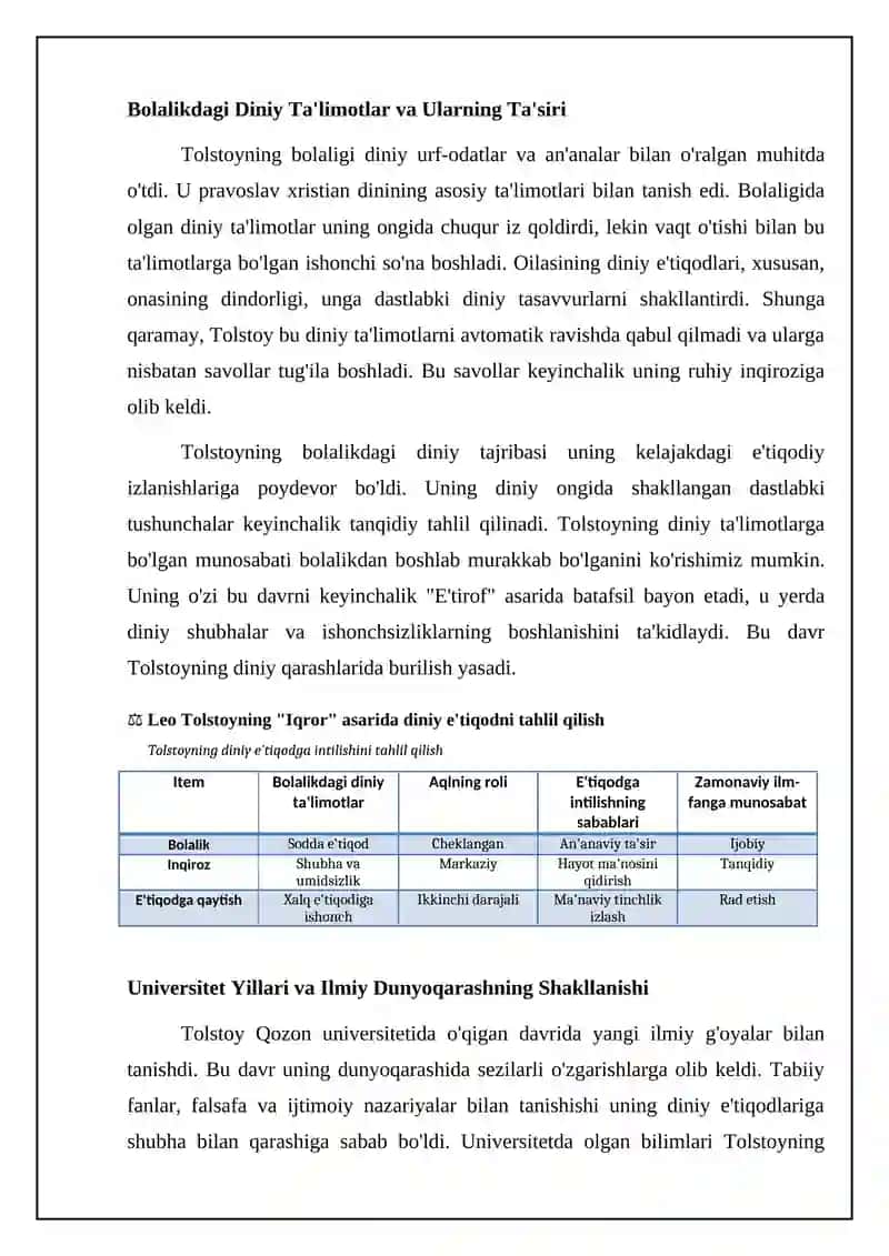 Lev Tolistoyning “Iqrornoma” asaridagi diniy e’tiqodni tahlil qilish 4