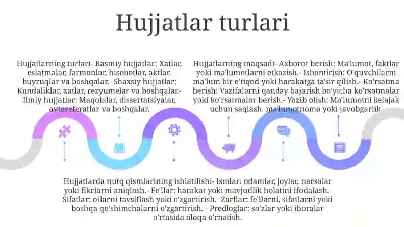 Hujjatlarning Vazifasi.Hujjatlarda SoʻZ Turkumlarining QoʻLlanilishi 4