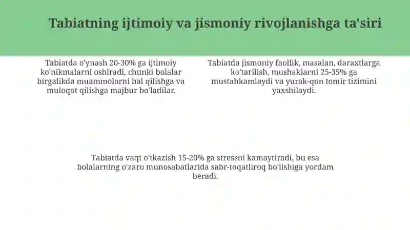 Tabiat-bolalarni har tomonlama kamol topishida asosiy omil sifatida 4
