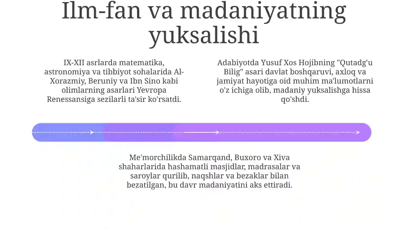 IX-XII asrlarda O‘zbekiston hududidagi Renessans 4
