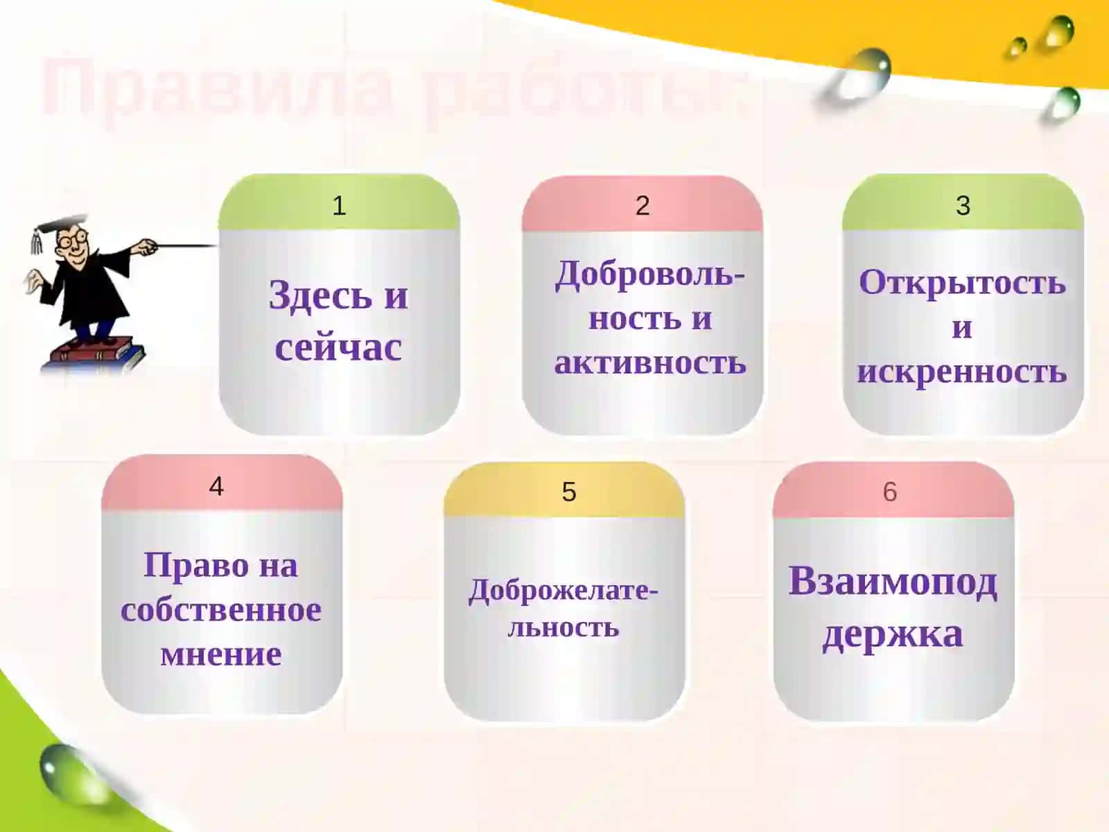 Конфликты в общении 4