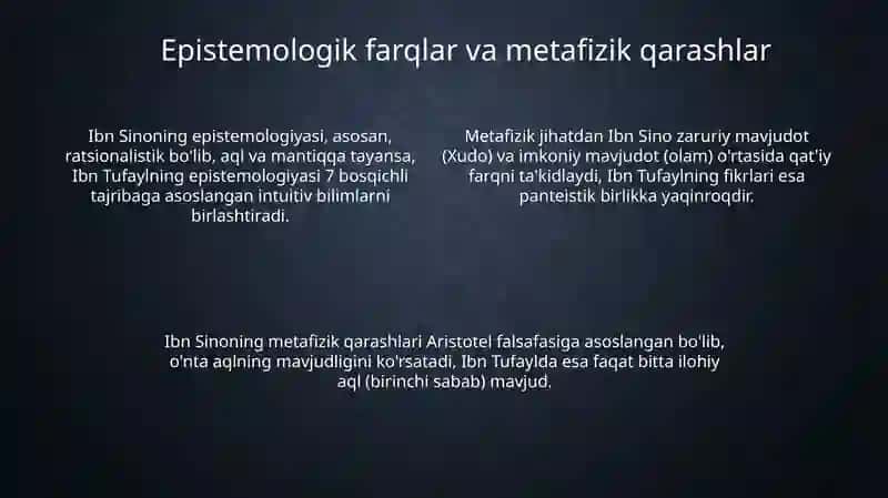 Hay ibn Yaqzon 4