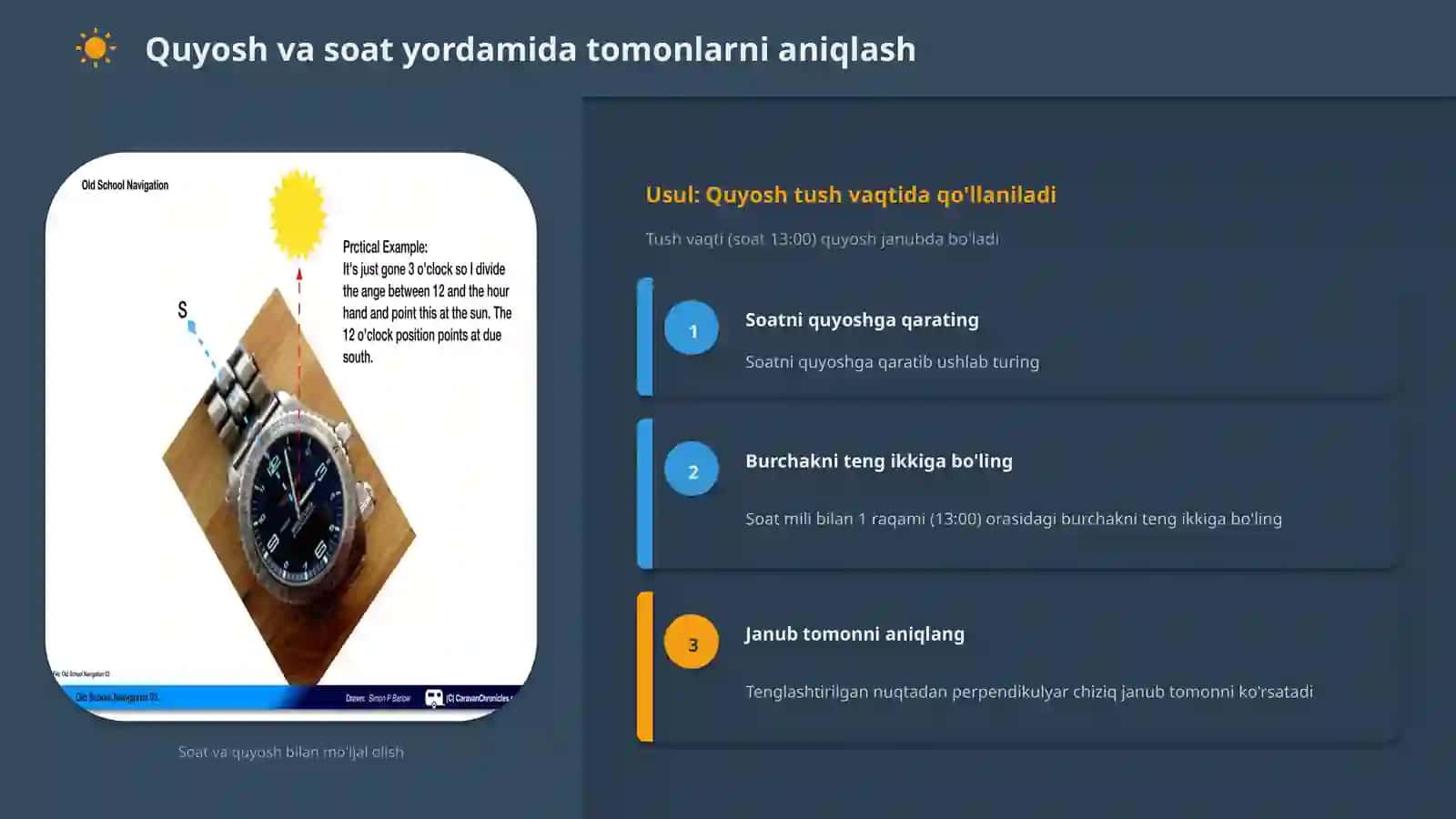 CHQBT Gorizont Tomonlarini Aniqlash.pptx 4