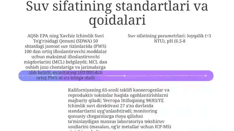 Davolash Texnologiyalari va Yangiliklari 4