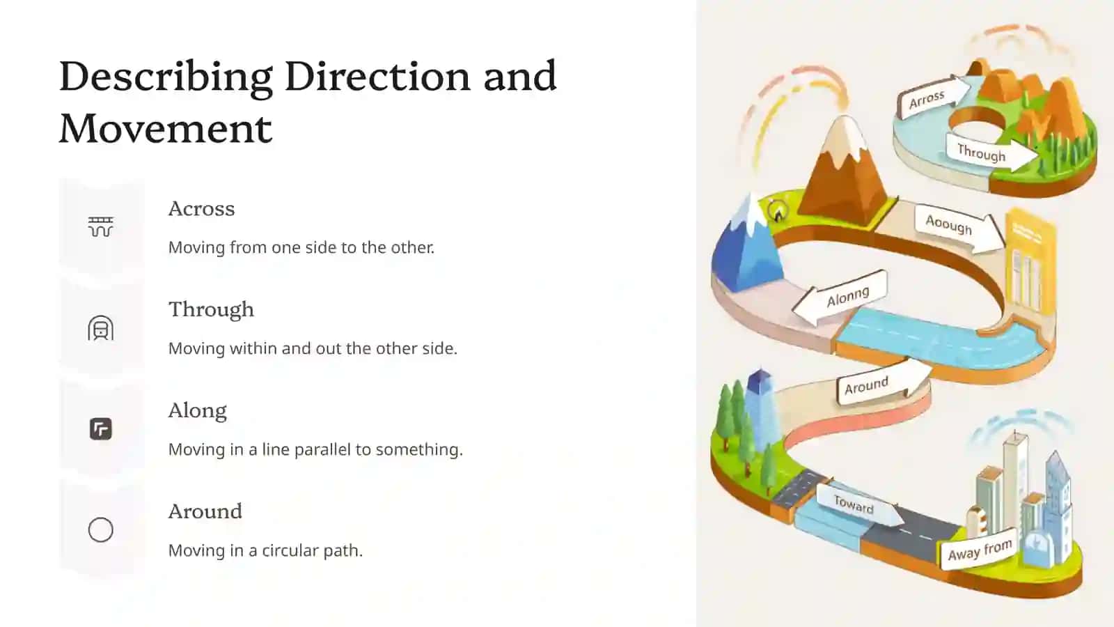 Positional Language 4
