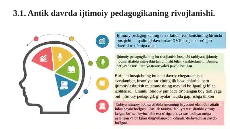 Xorijda ijtimoiypedagogika 4