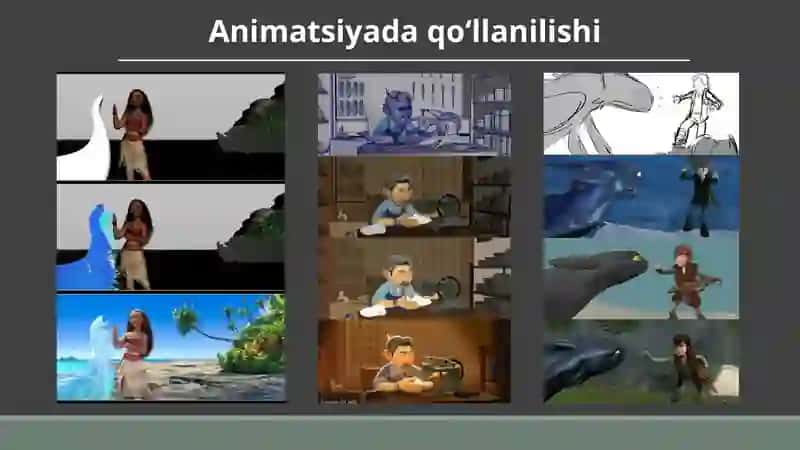 3Ds Max interfeysi bilan tanishish, 3Ds Max interfeysi va ish muhiti, Asosiy vositalar paneli, ob'ektlar yaratish va tahrirlash menyulari, Qisqa tugmalar va ularning vazifalari. 4