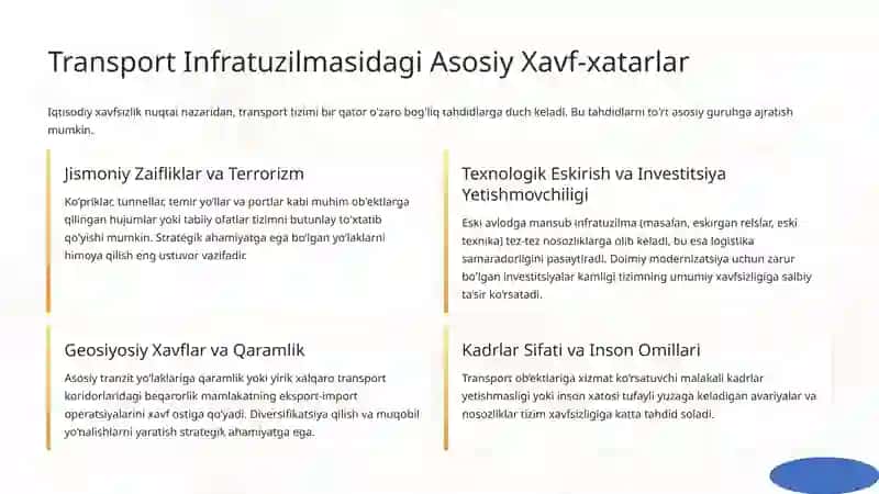 Transport-logistika Infratuzilmasining Iqtisodiy Xavfsizlikdagi O‘rni: Tahliliy Ko‘rib Chiqish 4