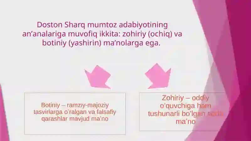 Navoiyning “Layli va Majnun” dostonida so’zning ulug’lanishi 4