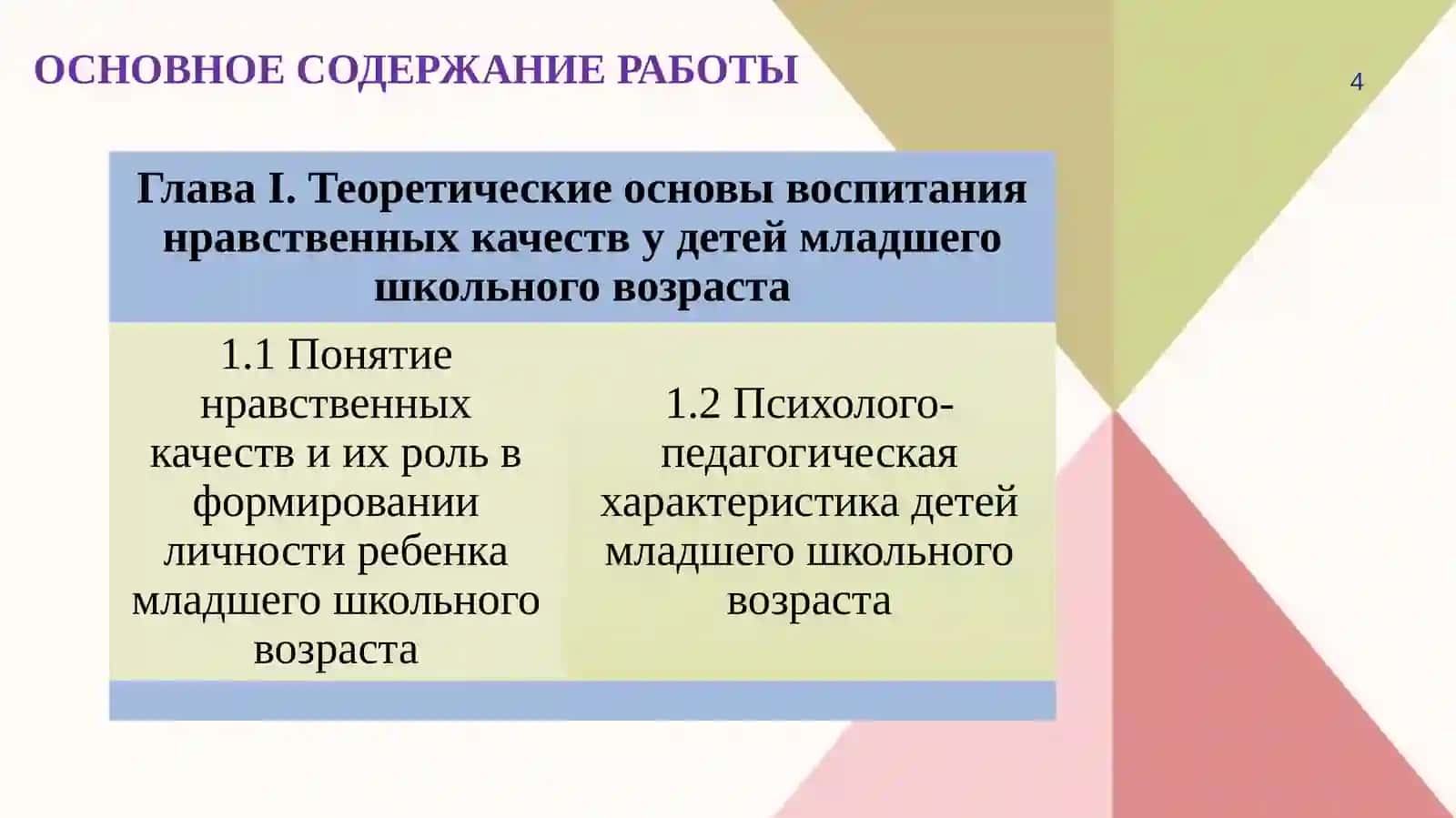 Нравственное воспитание и формирование культуры поведения детей младшего школьного возраста 4