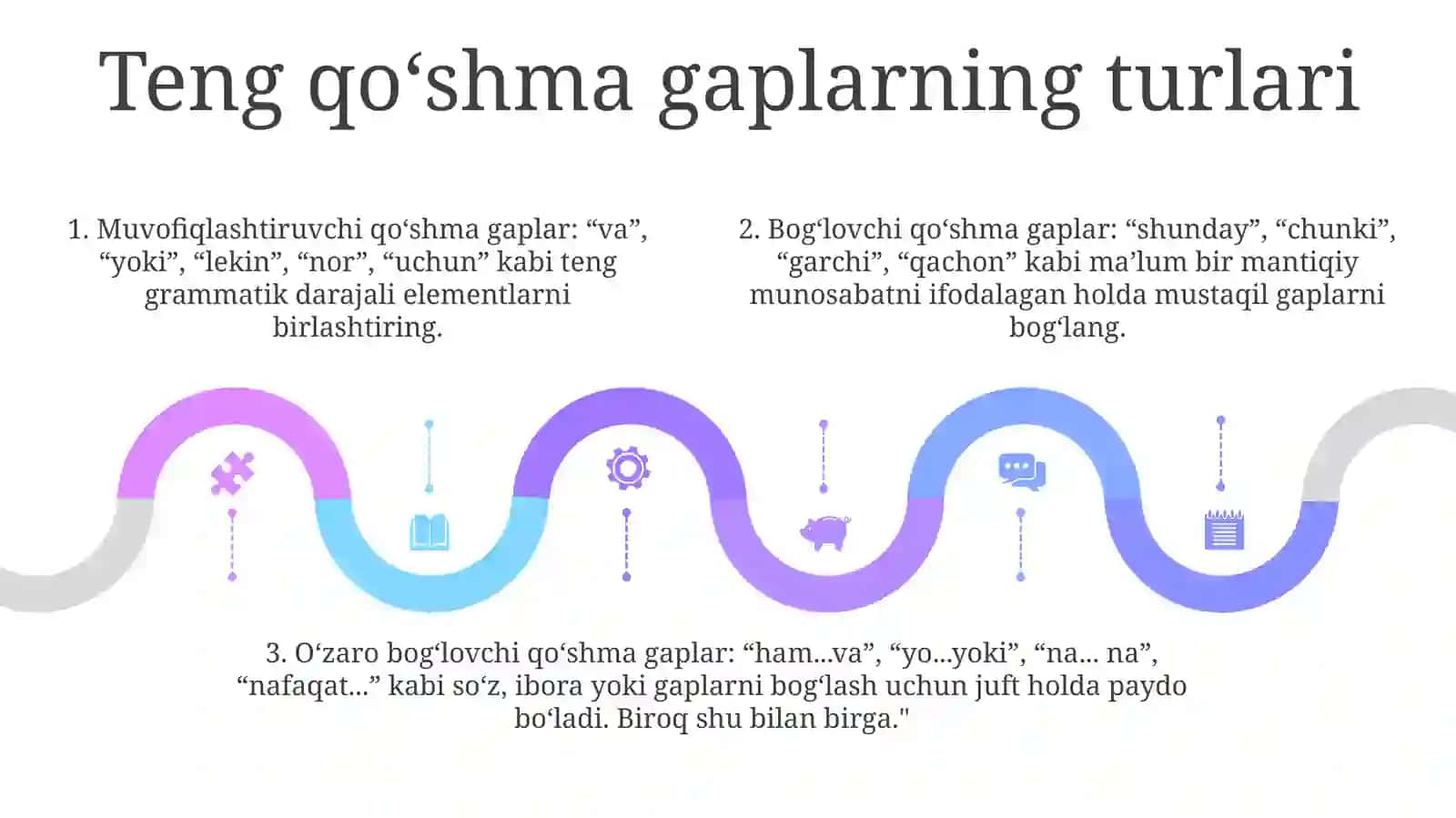 BogʻLangan QoʻShma Gapni Tashkil Etishda TengBoʻGʻLovchilarningRoʻLi 4