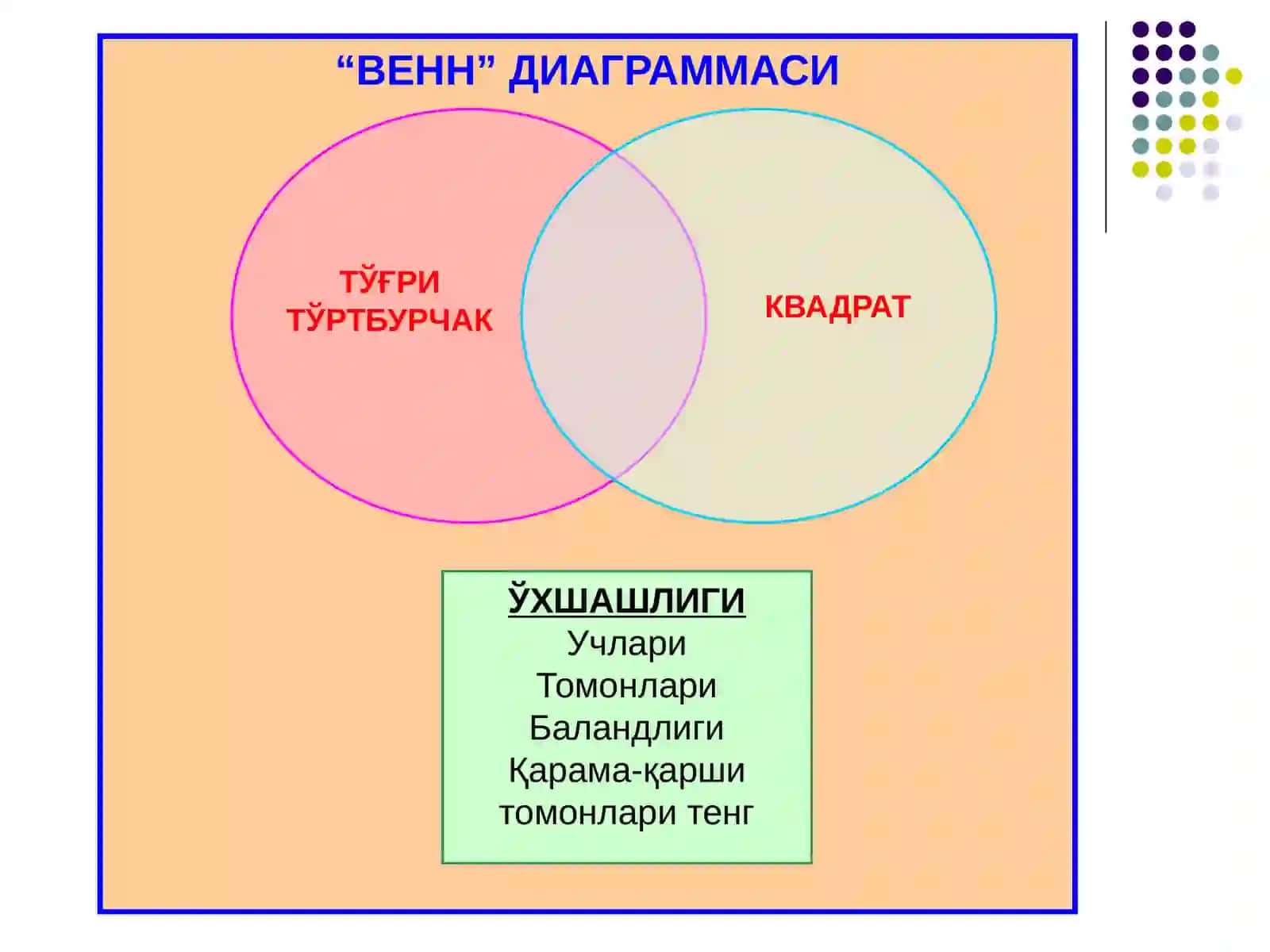 МАТЕМАТИКА ФАНИДАН ОЧИҚ ДАРС ИШЛАНМАСИ 4