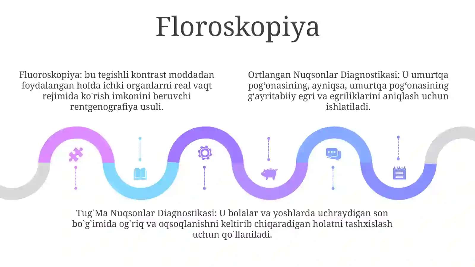 Yurak Va Qon-Tomir Sistemasi Kasalliklari Nurli Tekshirish Usullari. Orttirilgan Nuqsonlar Diagnostikasi. Tug`MaNuqsonlarDiagnostikasi 4