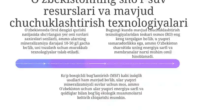 O'zbekistonda sho'r suvni chuchuklashtirishning zarurati va imkoniyatlari 4