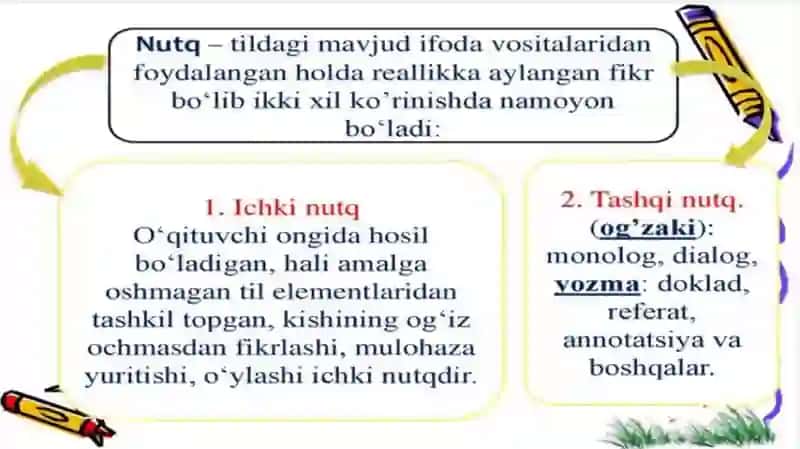 O`zbek tili va adabiyot yunalishi 302-guruh talabasi Meyliyeva Gulbahorning XALQARO.BAHOLASH FANI TAQDIMOTI 4
