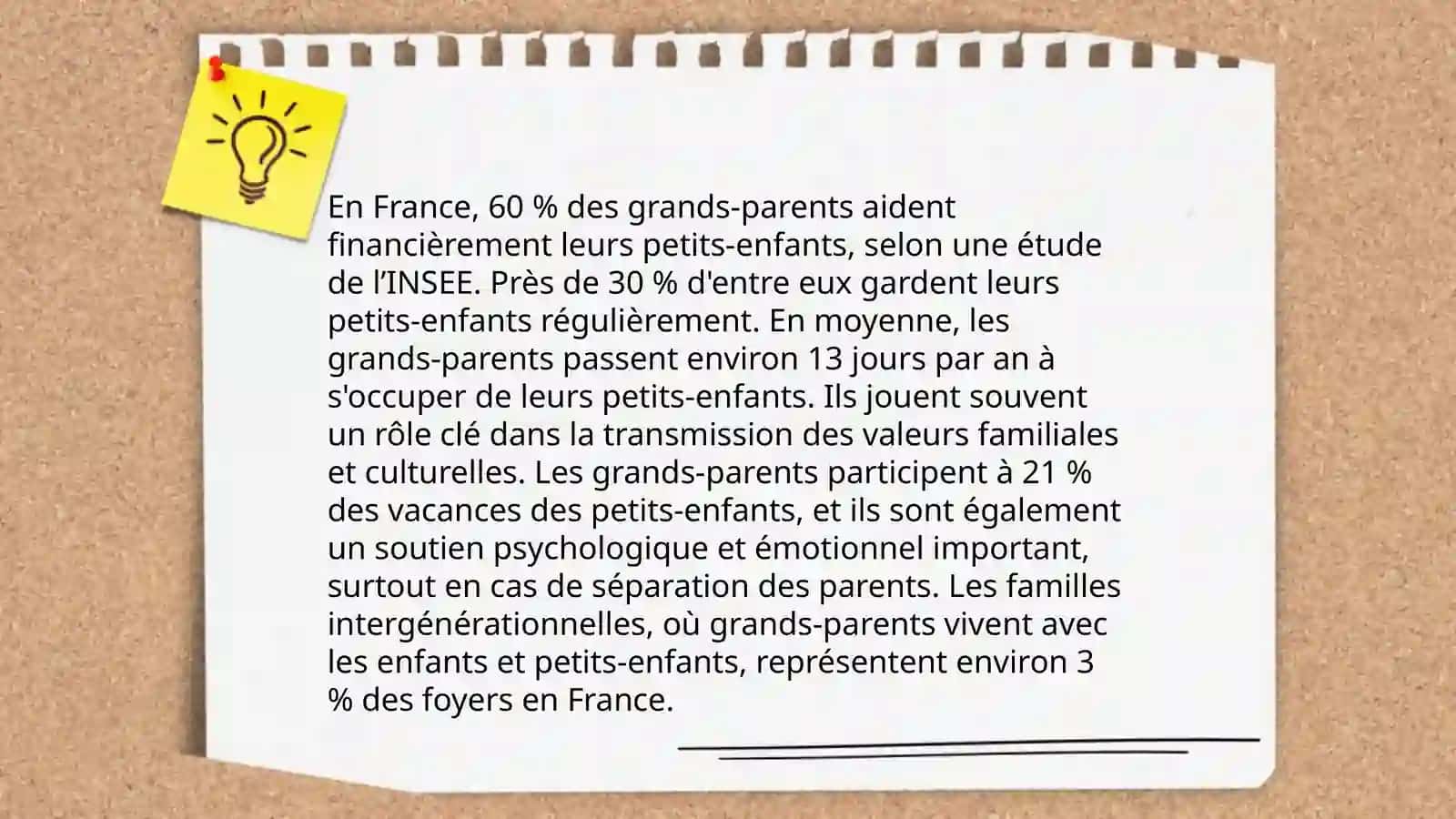 La famille fronзaise 4