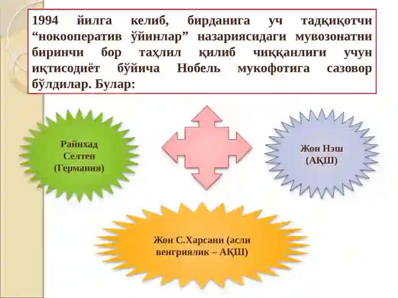 Ўйинлар назарияси ва ўзаро ҳамкорликларни моделлаштириш 4