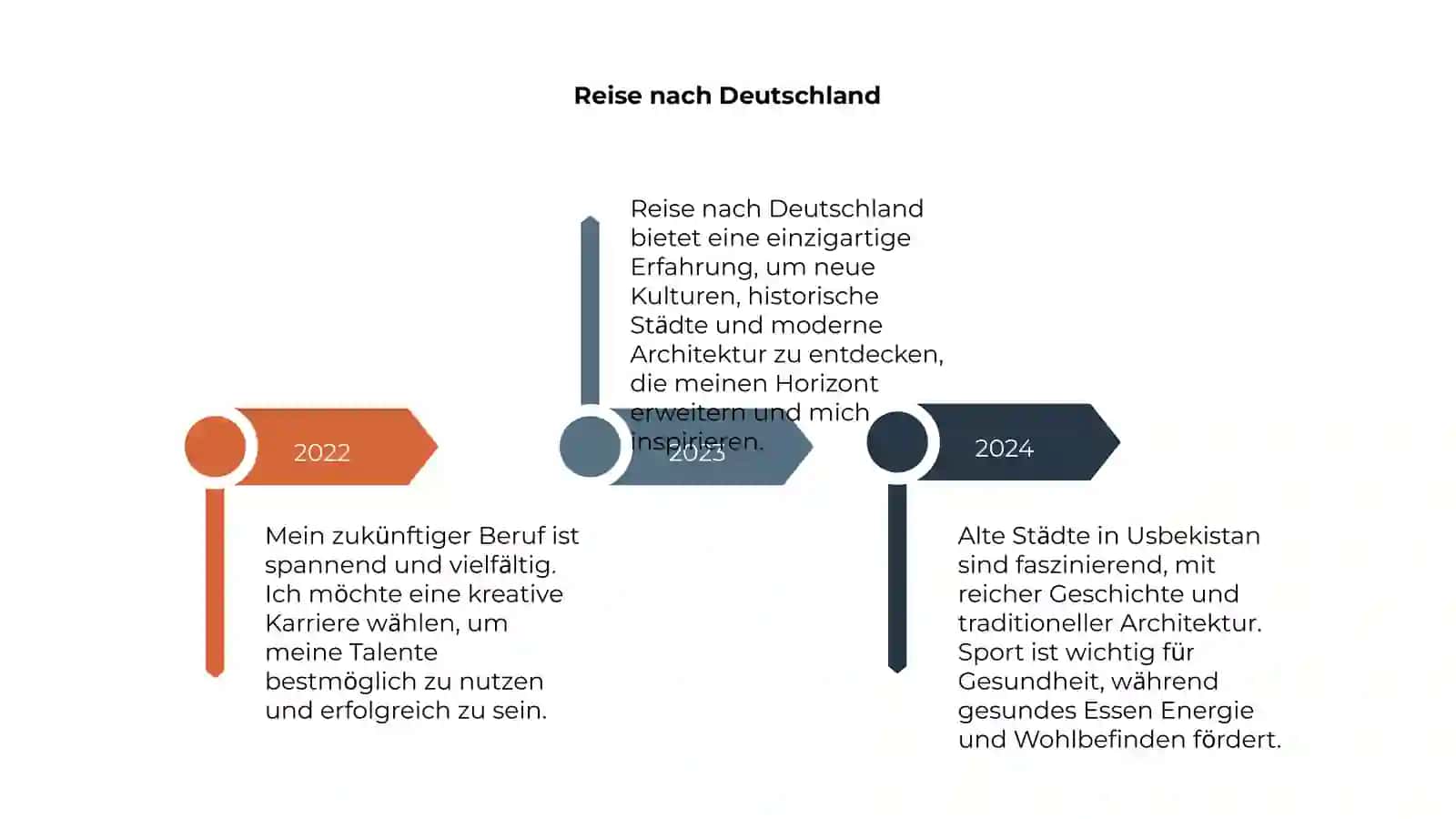 Mein zukünftiger Beruf 4