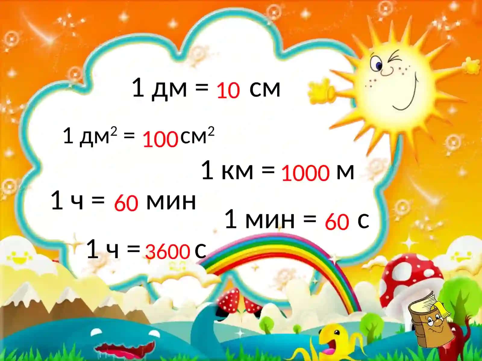 Тошкент коллежи математика дастурлари 4