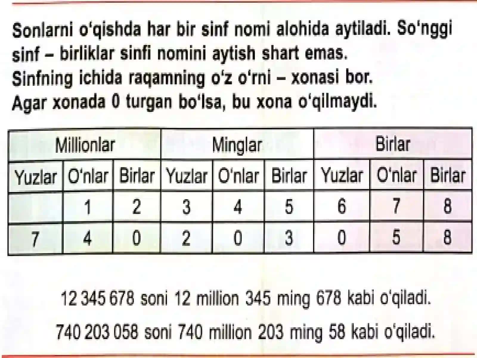 Ko’pxonalisonlarning o’qilishi 4