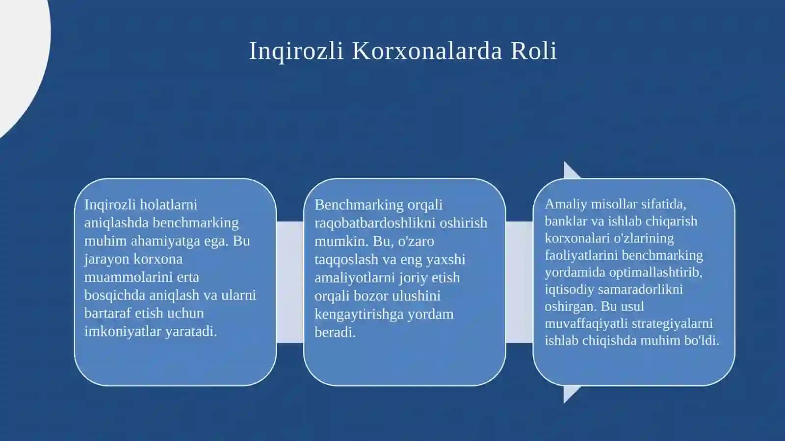 Benchmarkingning ahamiyati va inqirozli holatlarning oldini olishda uning ahamiyati 4