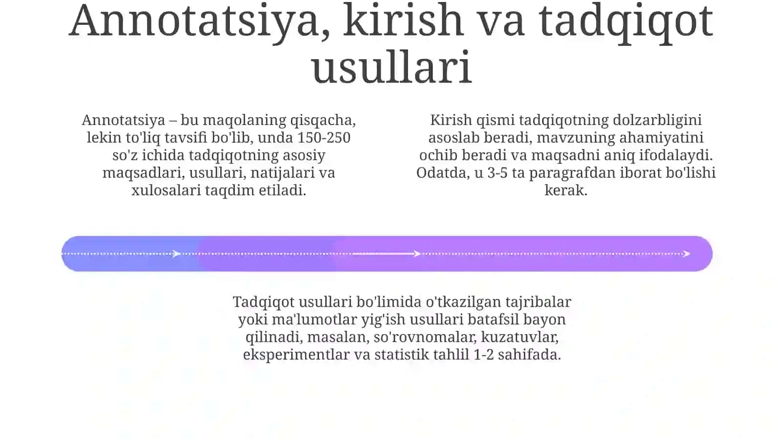 Ilmiy maqolaga qo'yiladigan talablar va tuzilishi 4