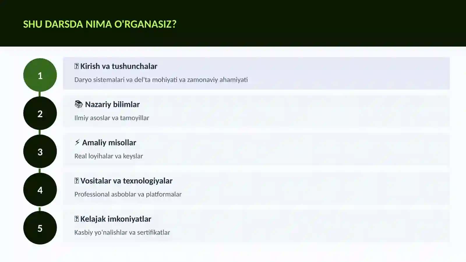 Daryo sistemalari va del'ta 4