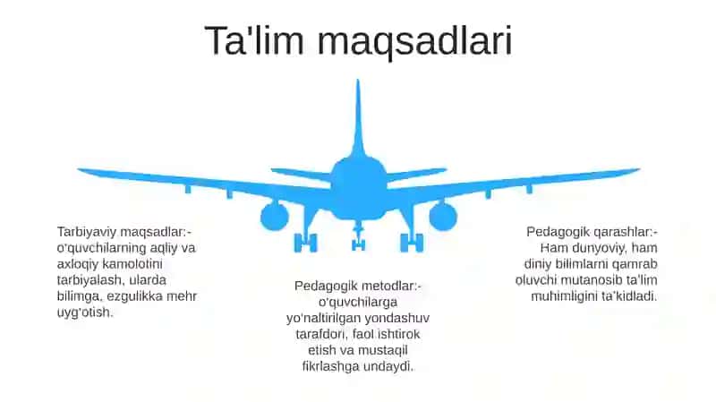Alisher Navoiyning Pedagogik Qarashlari 4