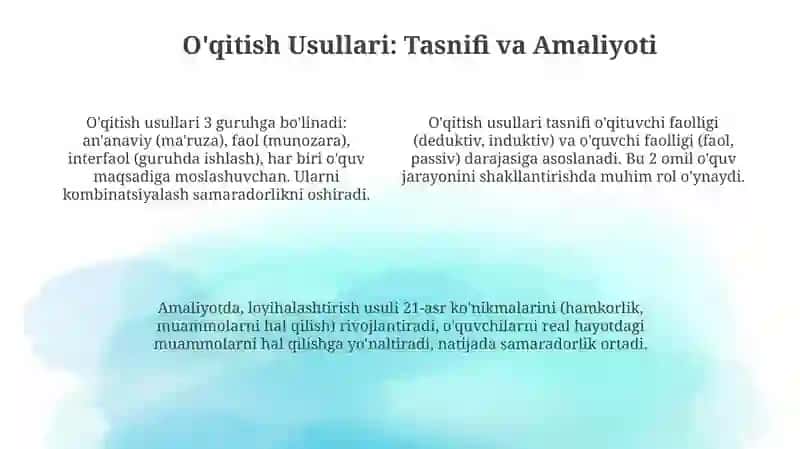 Didaktika-ta'lim nazaryasi.Ta'lim metodlari 4