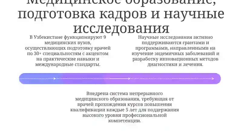 РазвитиемедицинывУзбекистан 4