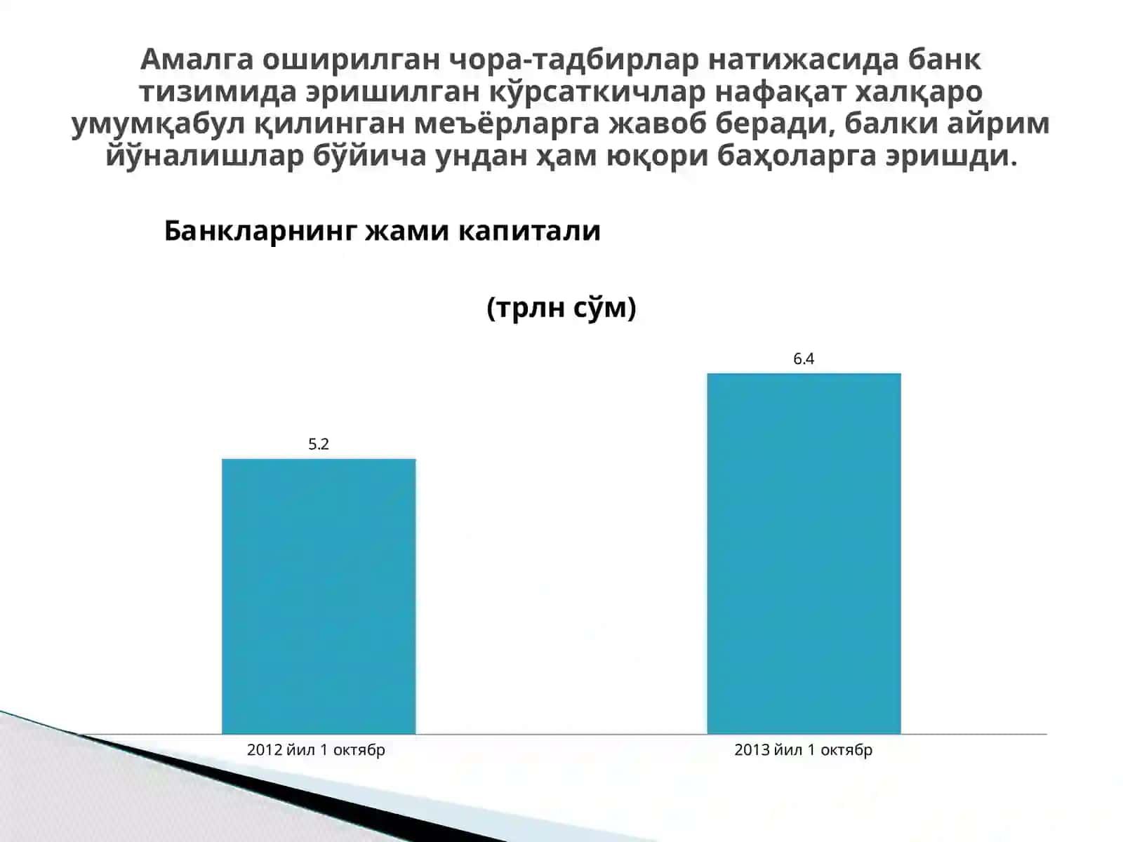 Банк-молиявий хизматлар сифати ўсмоқда 4