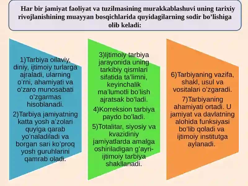 IJTIMOIY PEDAGOGIKA 4