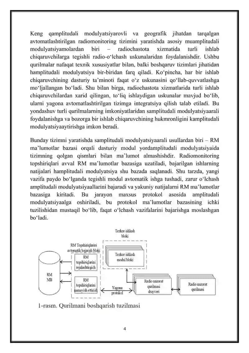 Temir yo‘l radioaloqa tizimlarida chastotaviy va amplitudali modulyatsiya turlari 4