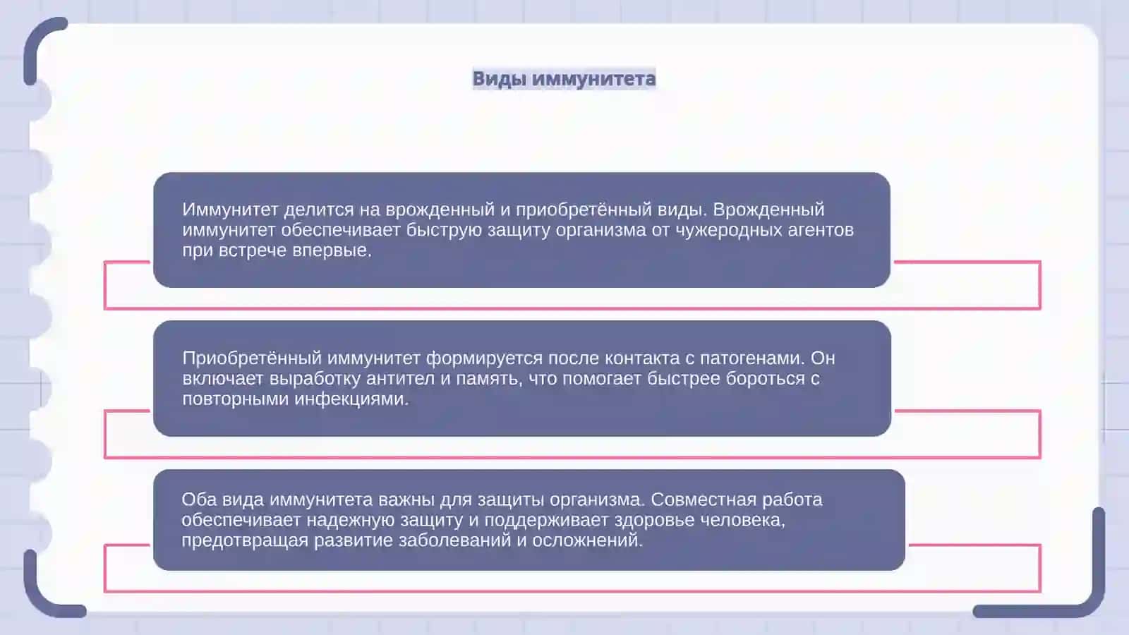 Иммунитет 4