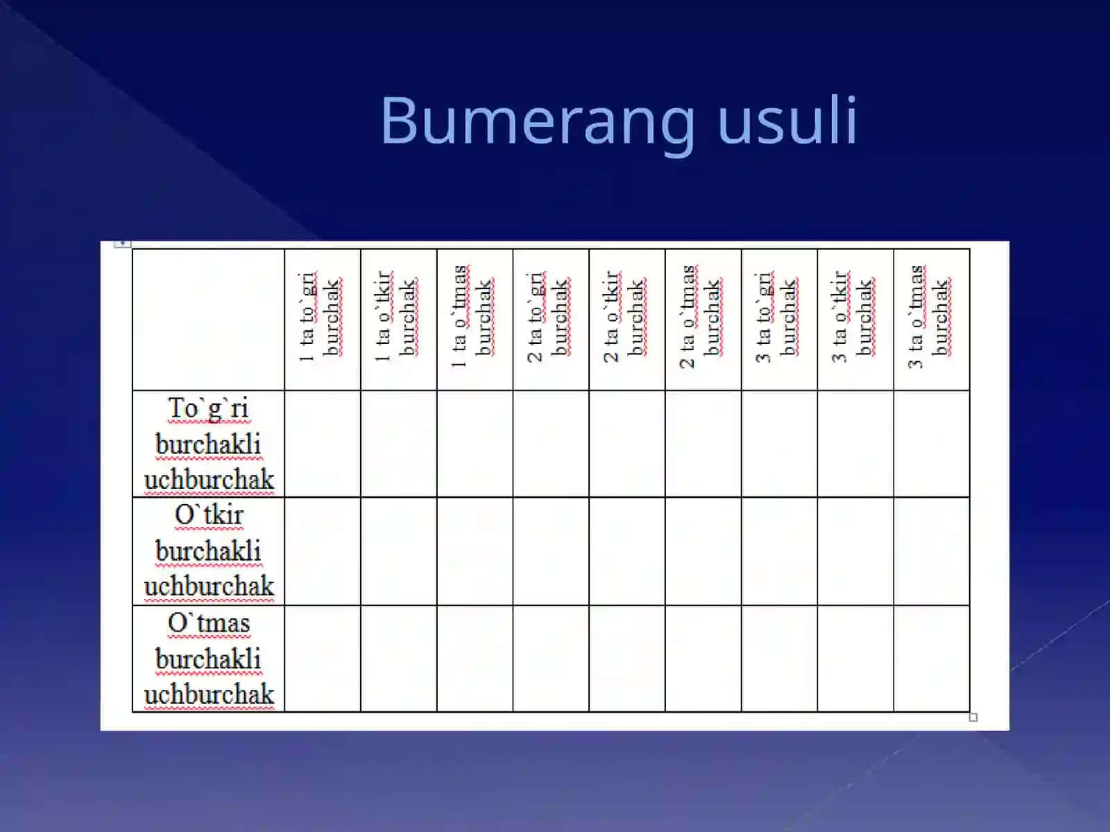Uchburchak tengligining ikkinchi(BTB) alomati 4