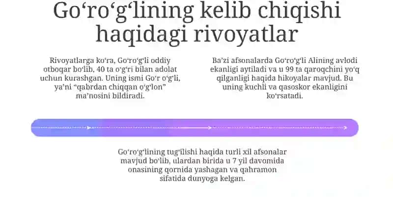 Goʻroʻgʻlining tugʻilishi 4