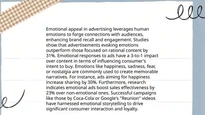 Advertisement Writing 4