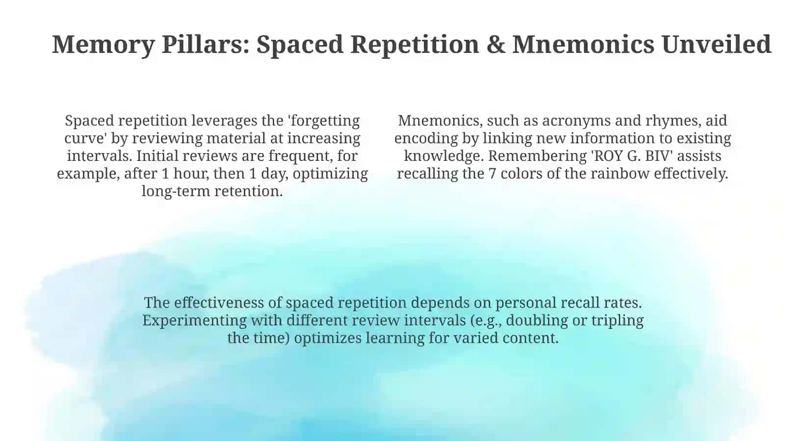 Memory techniques for improving spoken english 4