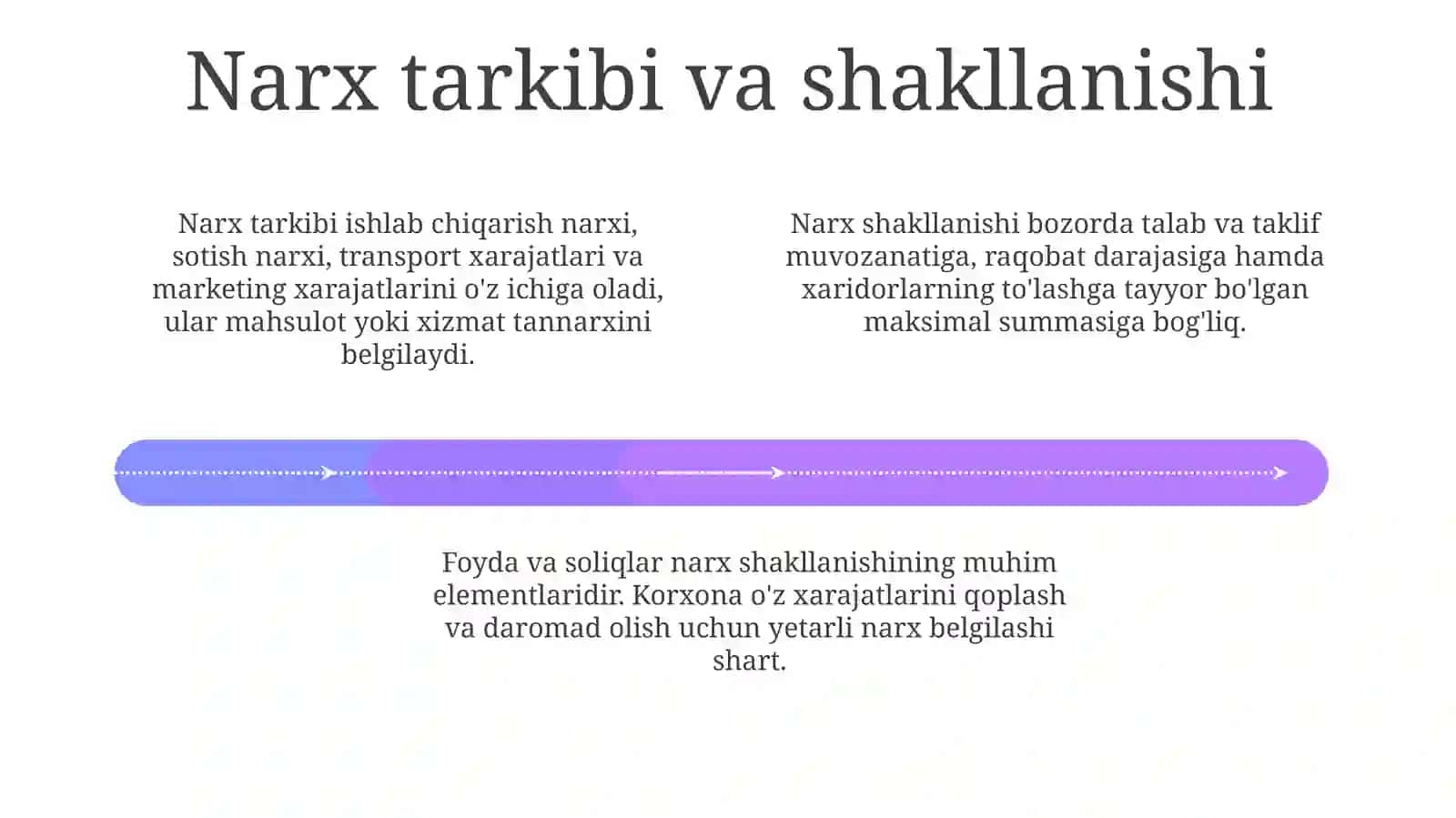 Narx turlari va ularning mazmuni 4