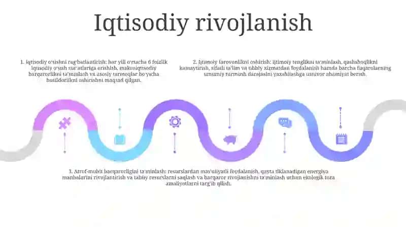 2017-2021-Yillarda OʻZbekiston Respublikasini Yanada Rivojlantirish BoʻYicha Harakatlar Strategiyasi Ustuvorligi 4