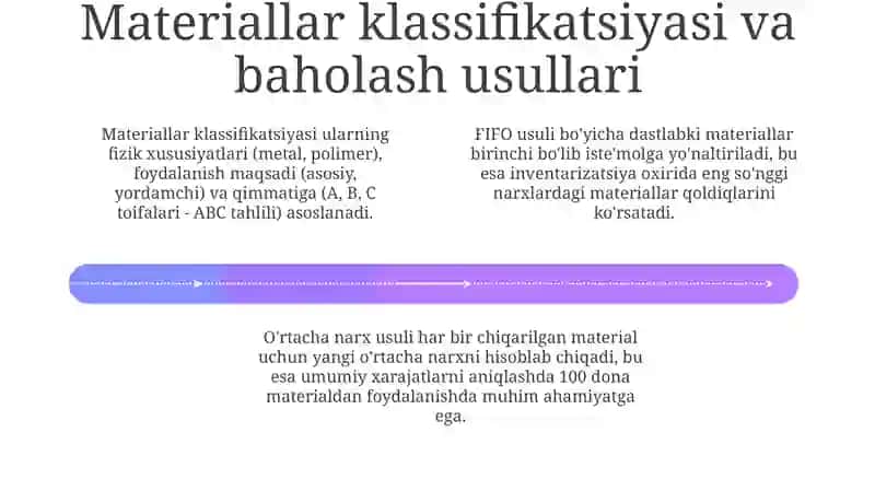 Materiallarhisobi 4