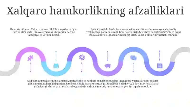 Xalqaro Ilmiy Texnikaviy Hamkorlik 4