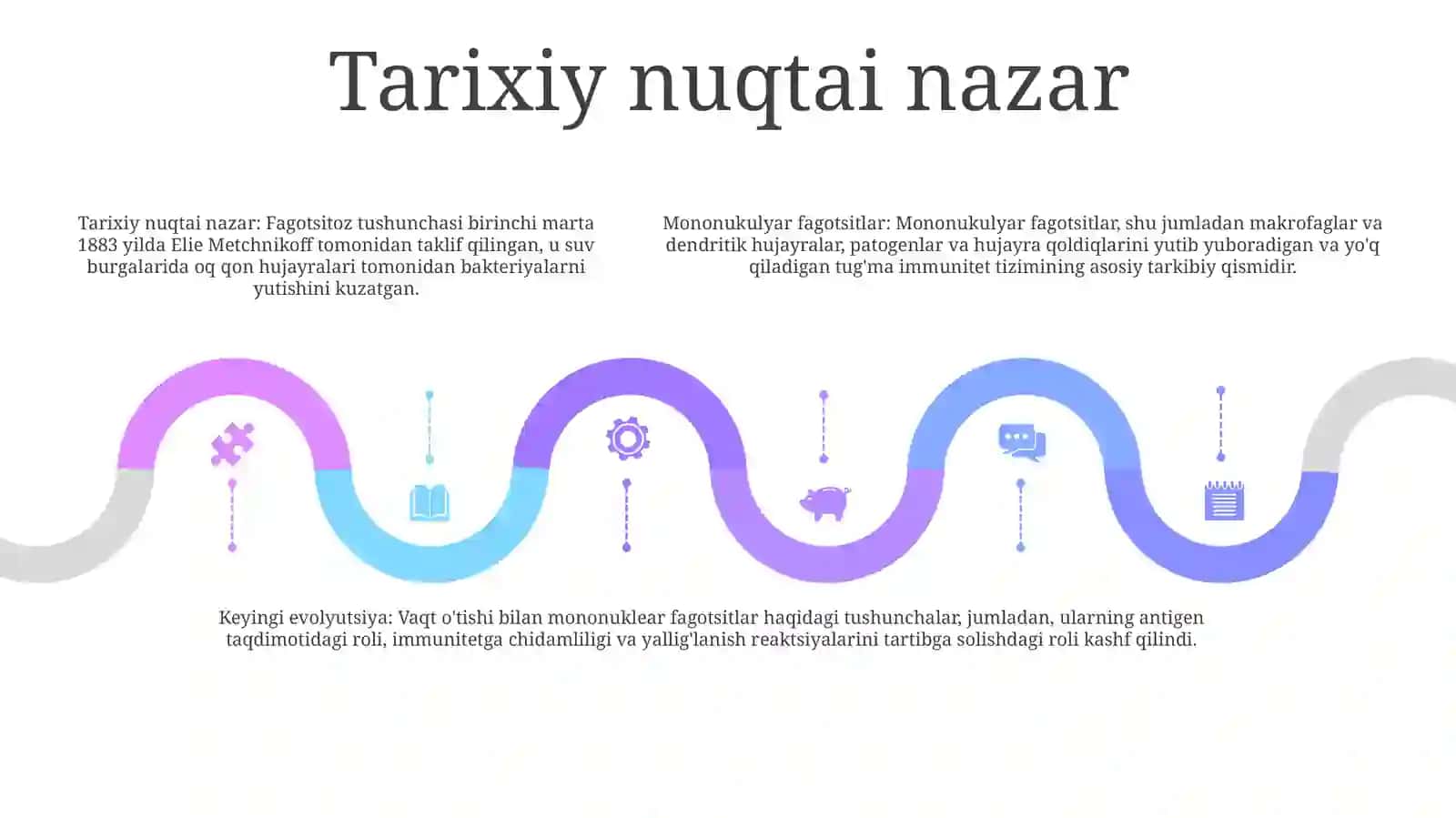 Mononuklear Fagotsitar Tizim 4