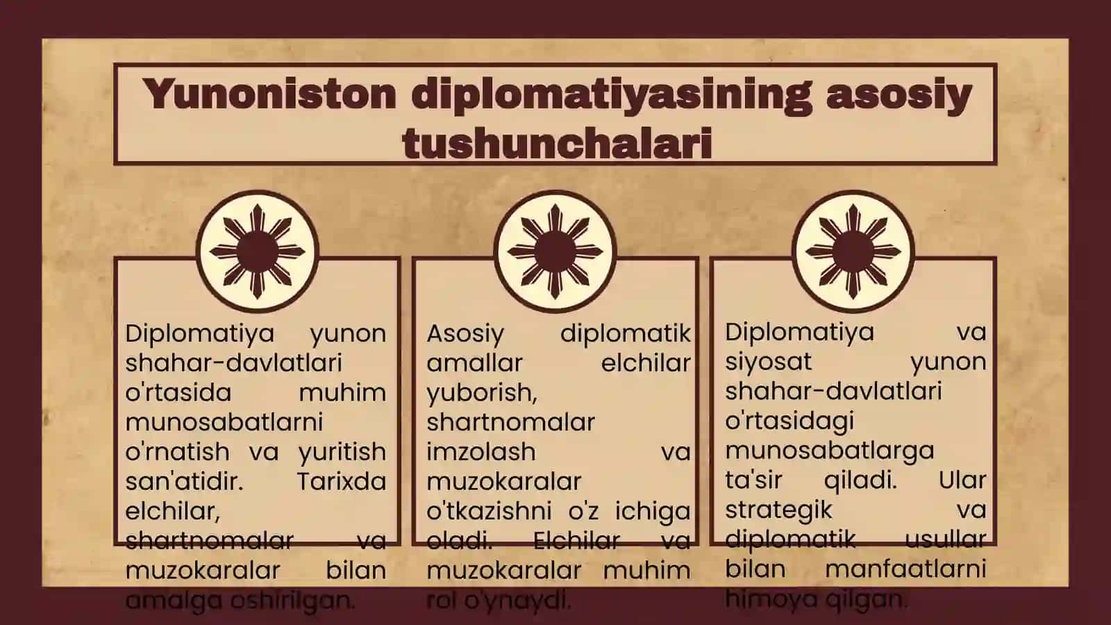 Qadimgi Yunoniston diplomatiyasi 4