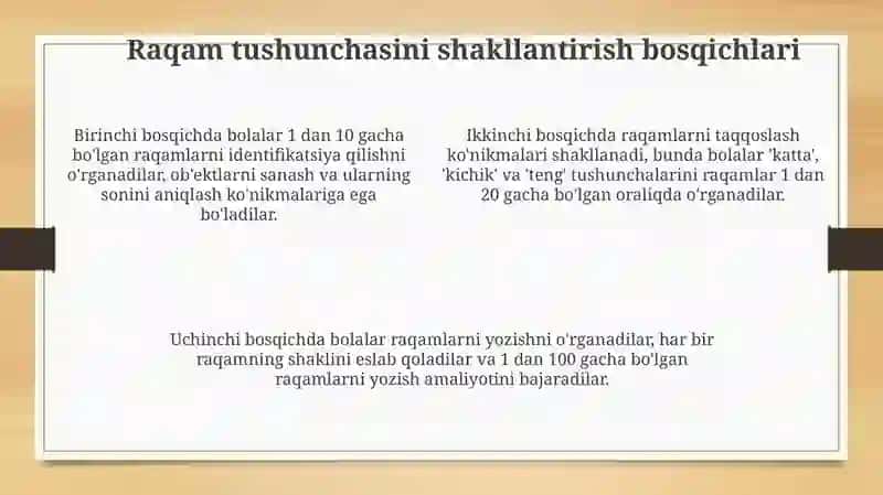 Raqamlashni o'qitishga tayyorgarlik 4