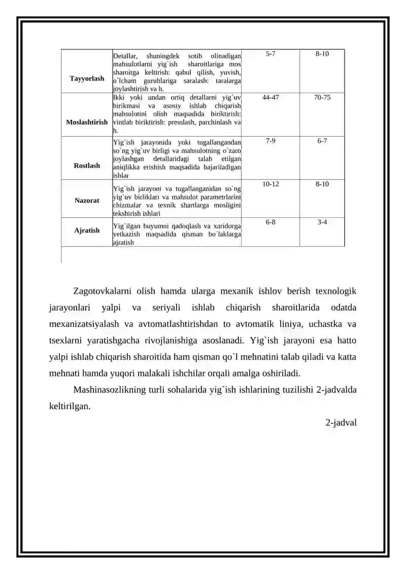 YIG`UV ISHLARI VA NAZORAT MOSLAMALARI KONSTRUKSIYALARI BILAN TANISHISH 4